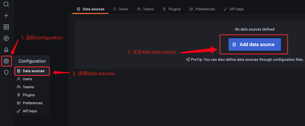 add_data_source